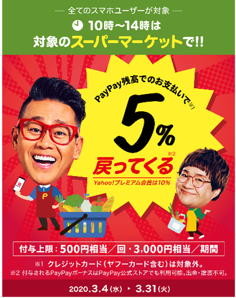 対象スーパーで5％還元