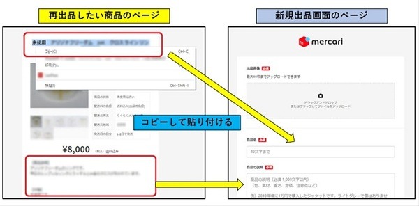 必要事項をコピーしてもう片方の新規出品画面に貼り付けていく