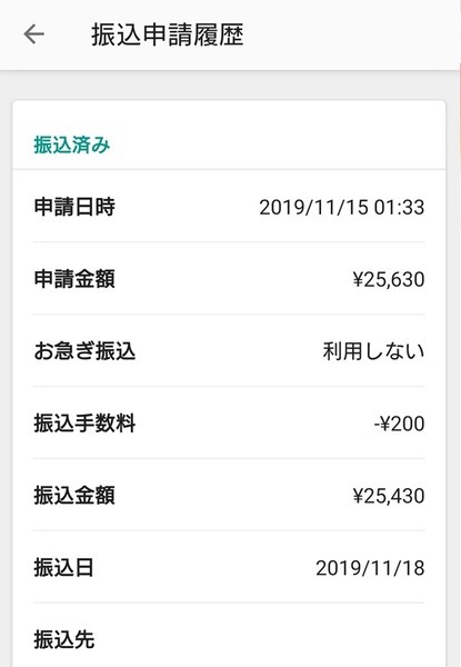 筆者が今回の再出品方法を使う前の1週間の売り上げです