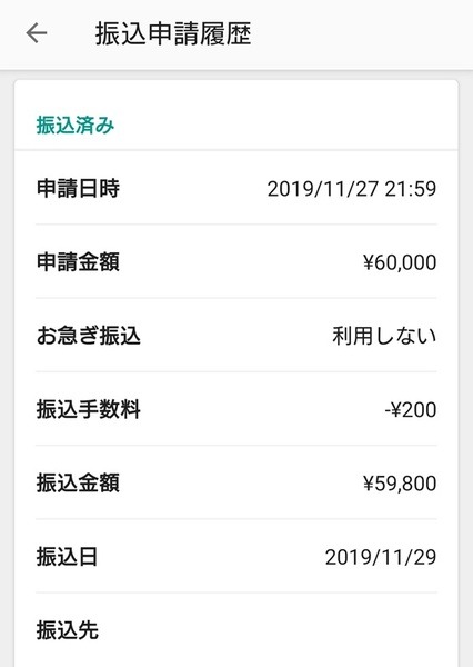 毎日こまめに商品を再出品した時の1週間の売り上げ