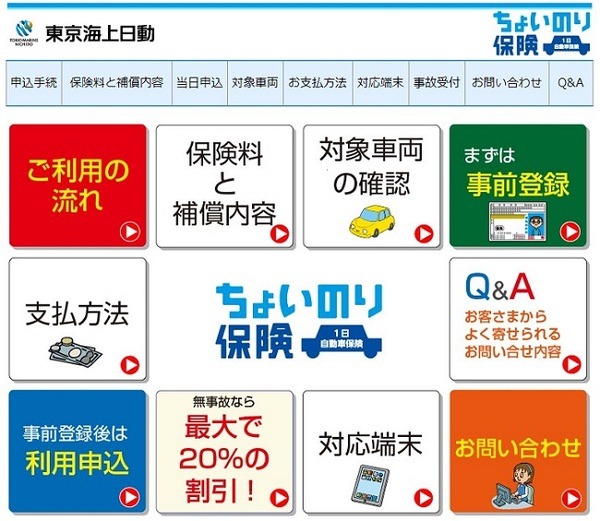 ちょい乗り保険