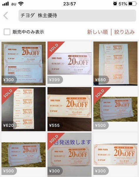 メルカリで「チヨダ　株主優待」と検索した結果