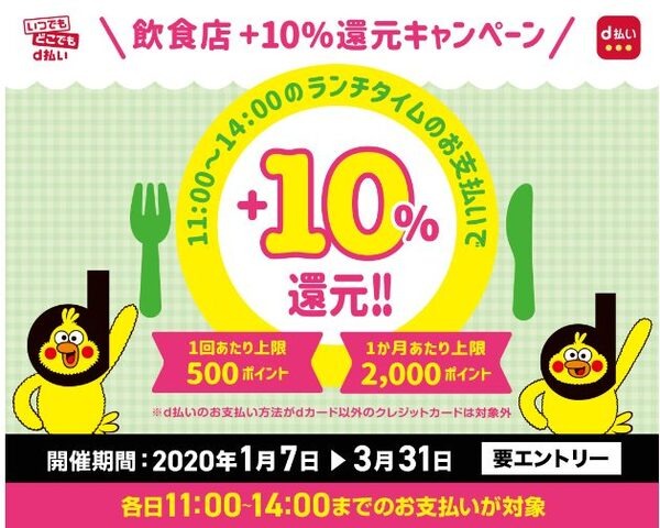 【メルペイ】最高50％還元「飲食店フィーバー」には有名店が勢揃い　注意点を確認して高還元を目指そう
