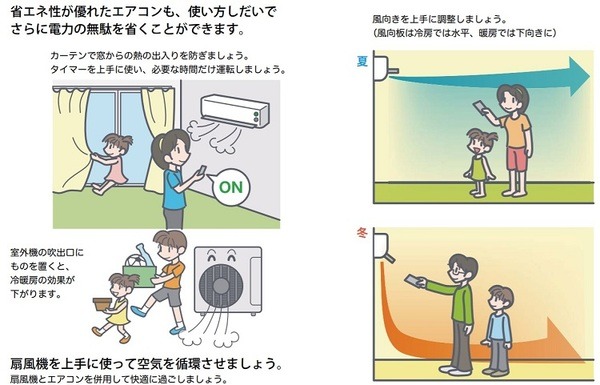 省エネを考えたエアコンの使い方
