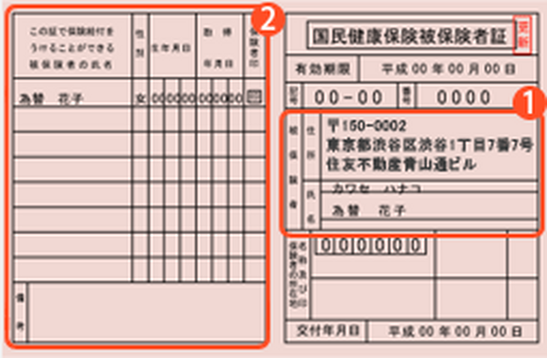 表裏両面が必要となる
