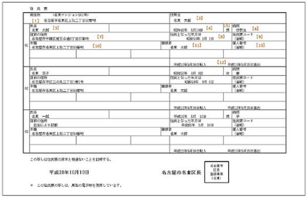 住民票の場合