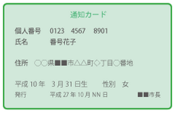 通知カードの場合