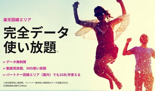 楽天モバイル完全データ使い放題