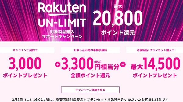 楽天ポイントのポイント還元