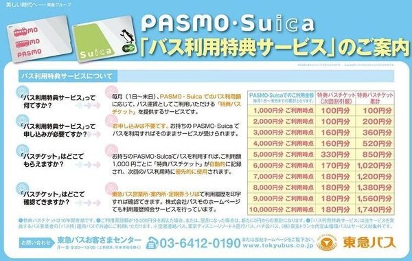 「バス特」の状況を確認できる<