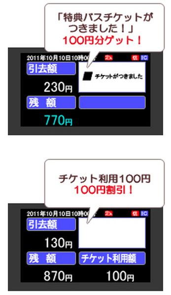 バスポイントやバス特チケットの情報を確認