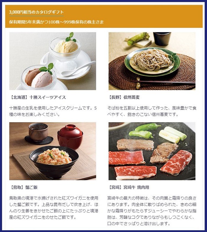 KDDI株主優待
