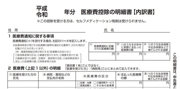 令和2年度「税制改正」　医療費控除の申告法、雑所得の計算について