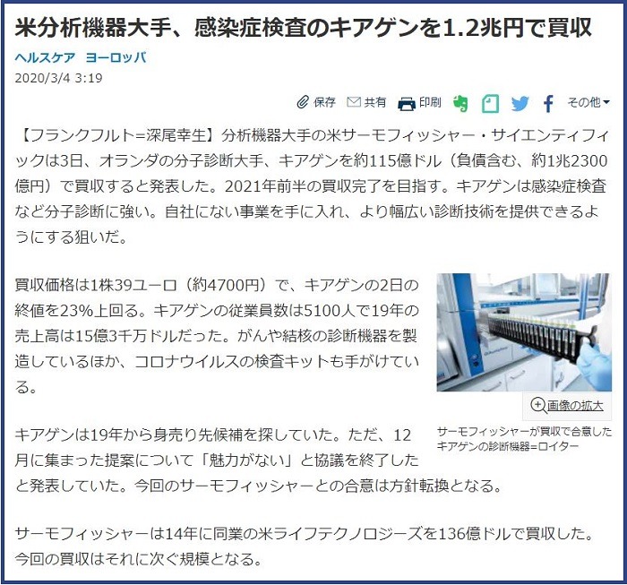 買収の記事