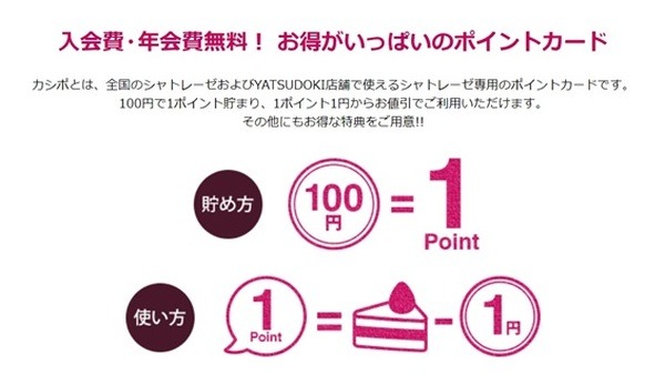 お得がいっぱいの説明
