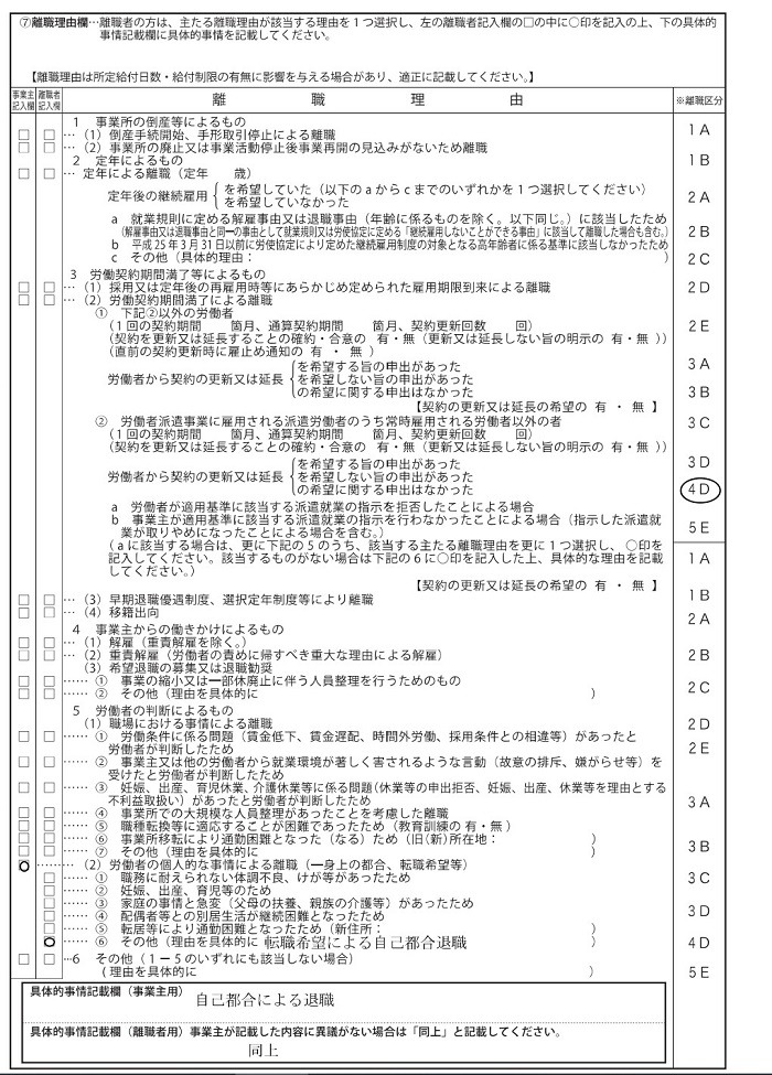 離職票の離職理由欄