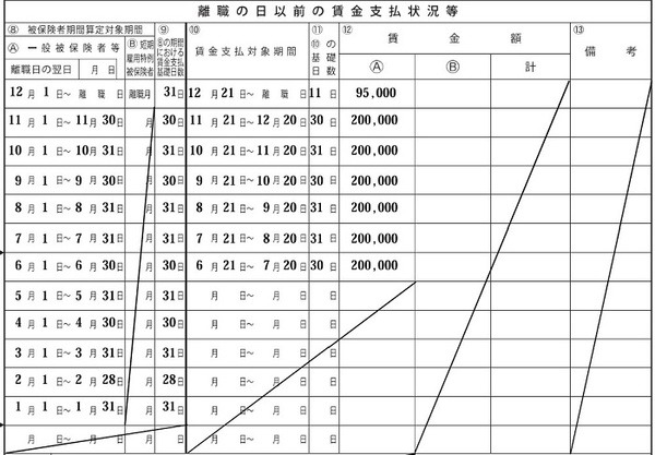 離職票の被保険者期間算定対象期間