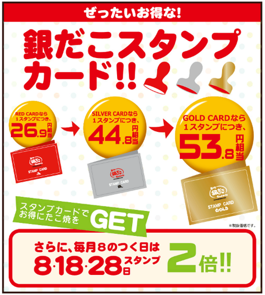 毎月8の付く日はスタンプ＆クーポンでお得