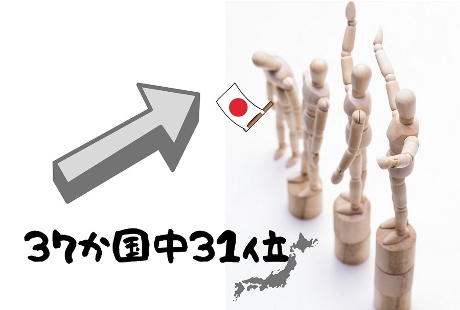 日本の評価は31位です