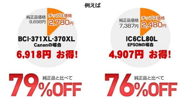 純性と互換性のあるインクの価格差