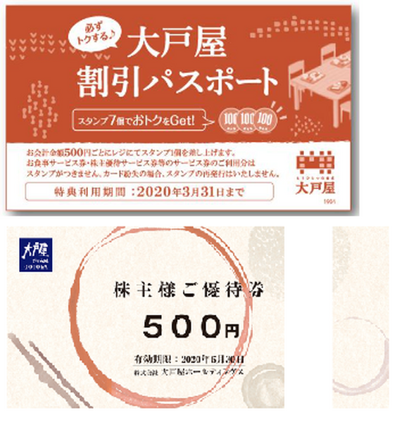 大戸屋割引パスポート