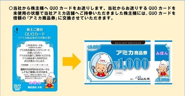 大光株主優待