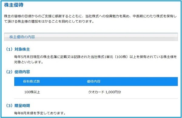 三機サービス株主優待