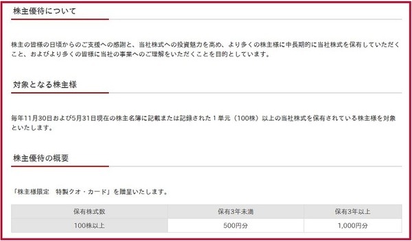 タマホーム株主優待