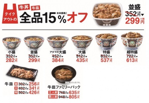 吉野屋15%オフとも併用OK