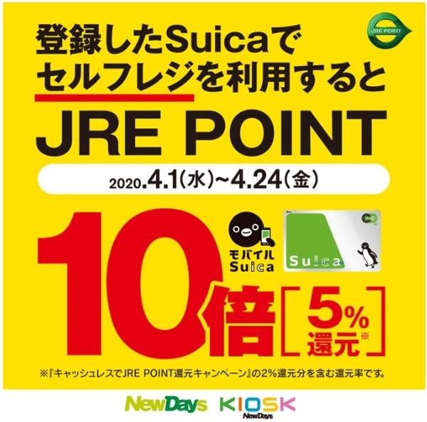 Suicaで利用するとポイント10倍