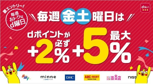NTTドコモの金・土の還元