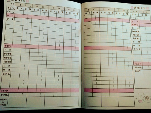 家計簿を使うことで、今月の予算を導きだすことも簡単に