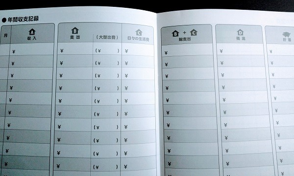 A5くらし上手さんの家計簿にある「年間収支記録」