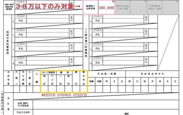 源泉徴収票（下半分）・所得基準に影響する情報