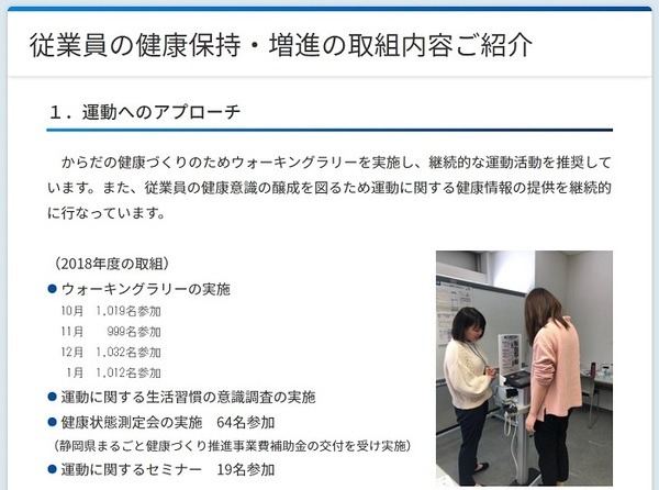 健康保持増進の取り組み内容