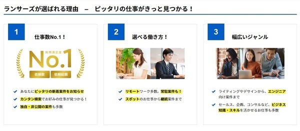 ランサーズ