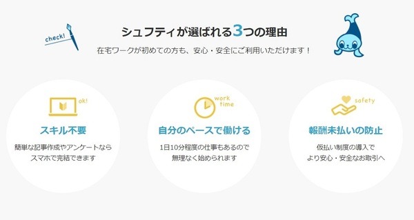 シュフティ