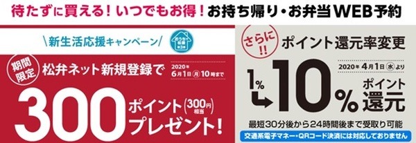 ペイペイでの支払いにする還元キャンペーン