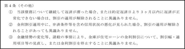 金利割引適用に関する特約書の条文の一部