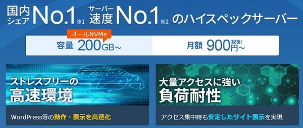 サーバー会社と契約する