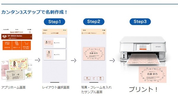 名刺を自分で安く作る　自作は100枚・605円～、ネット注文は690円～ 「webテンプレート」「アプリ」も紹介