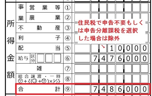 第一表の「所得金額」欄