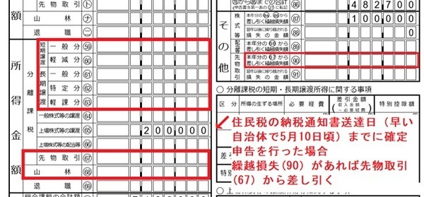 第三表の「所得金額」欄