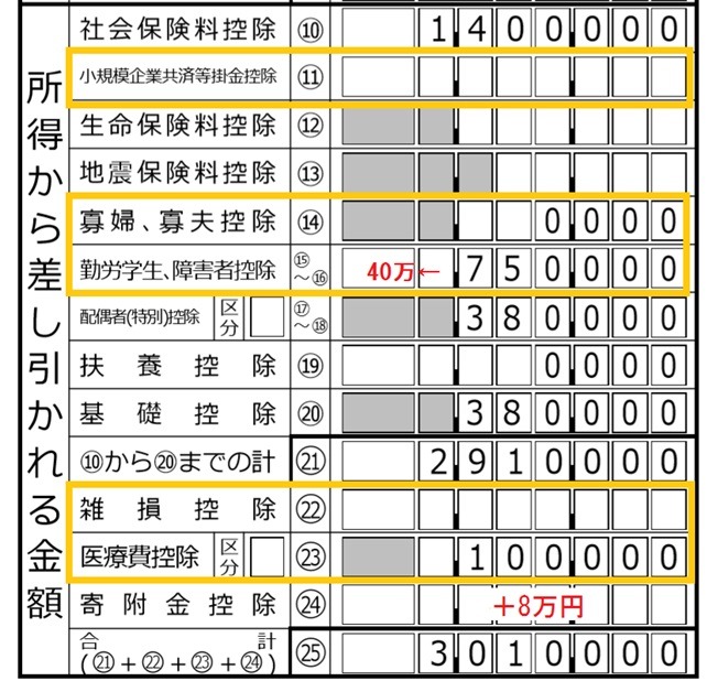 第一表の「所得から差し引かれる金額」欄