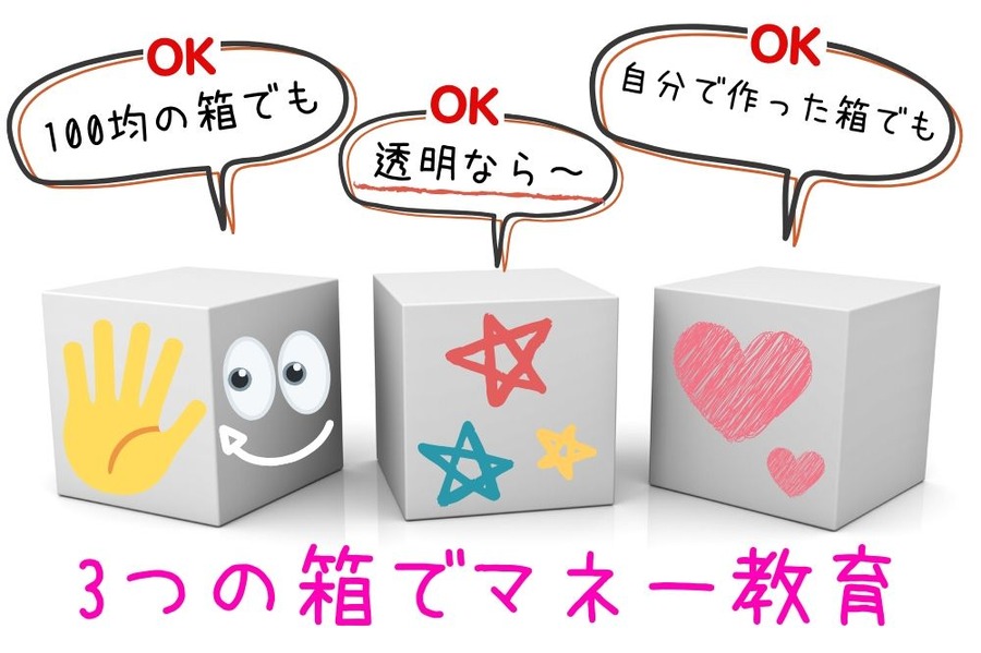 3つの箱でマネー教育