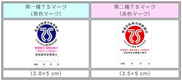 【2020年4月】東京で「自転車保険」の加入義務　保険の選び方と注意点