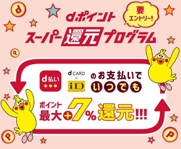 dポイントスーパー還元プログラムとはなにか