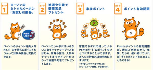 pantaカードがあるとお得