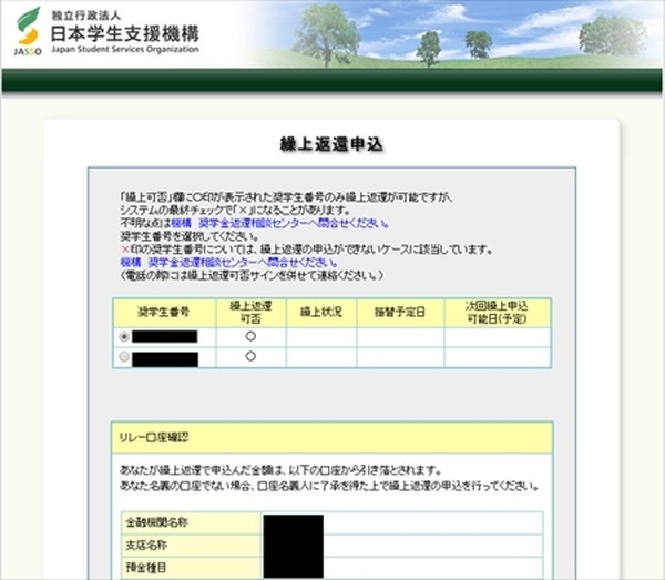 日本学生支援機構の奨学金　一括返済で報奨金を受け取る方法