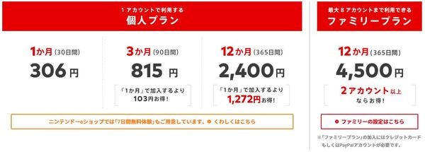 「Nintendo Switch online」ファミリープランとの比較